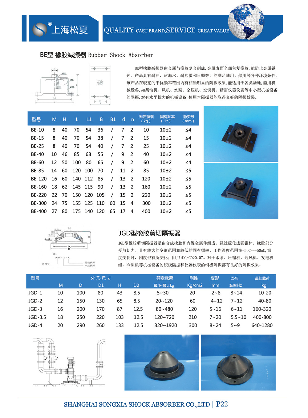 BE型橡膠減震器參數表