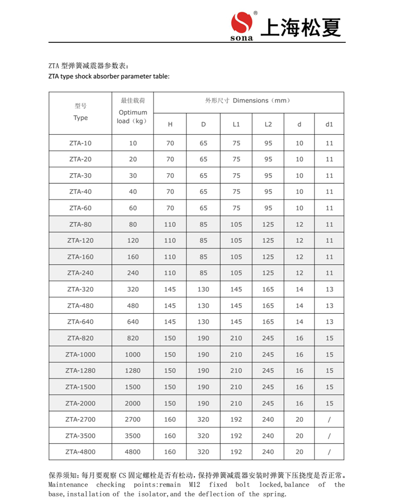 ZTA-160增壓泵用阻尼彈簧減振器參數表